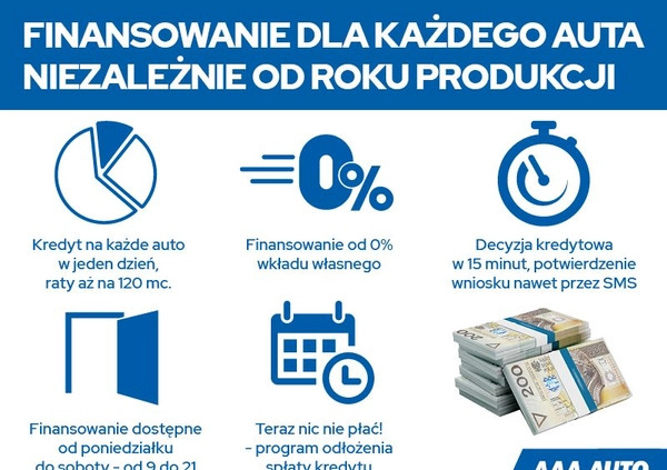 Dacia Duster cena 50000 przebieg: 56425, rok produkcji 2017 z Wschowa małe 211